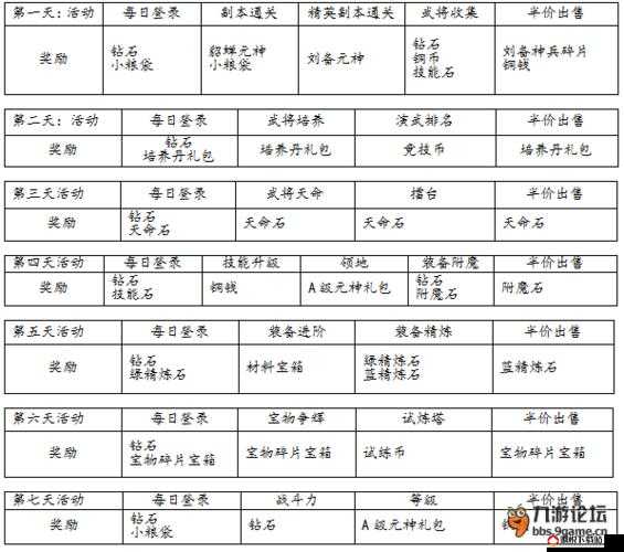 国民主公新手入门全攻略，从零开始，掌握游戏精髓的必备指南